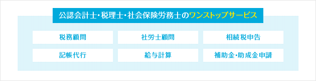 公認会計士・税理士・社会保険労務士のワンストップサービス