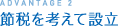 節税を考えて設立